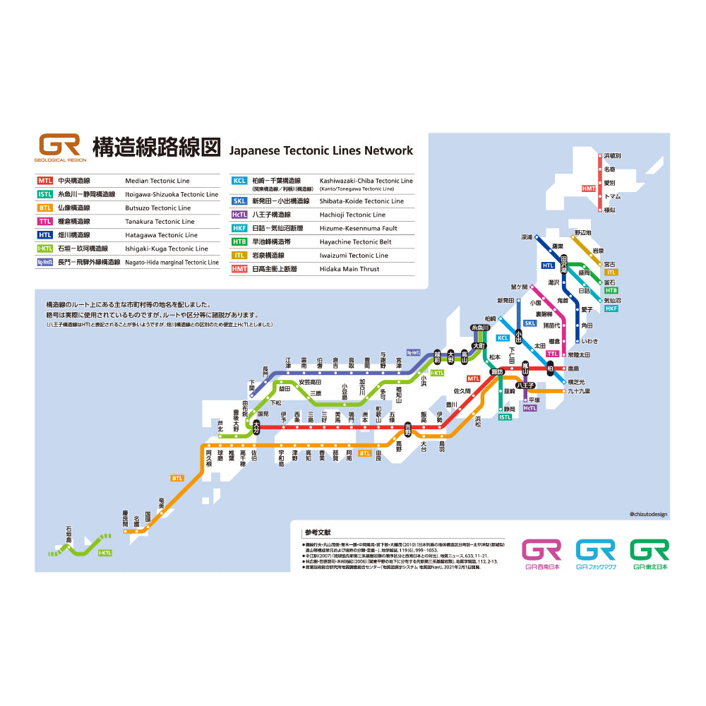 「構造線路線図」ポスター（A1サイズ〜A2サイズ）