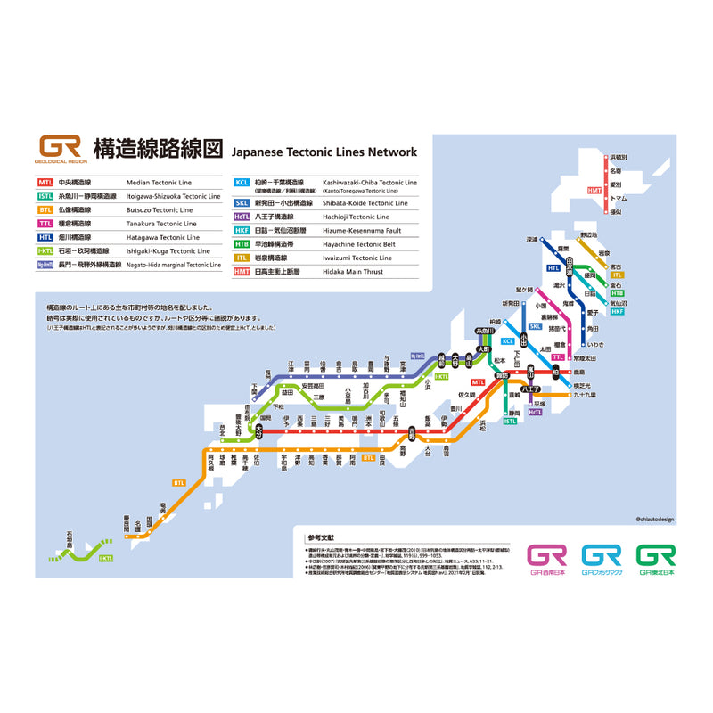 「構造線路線図」ポスター（A1サイズ〜A2サイズ）