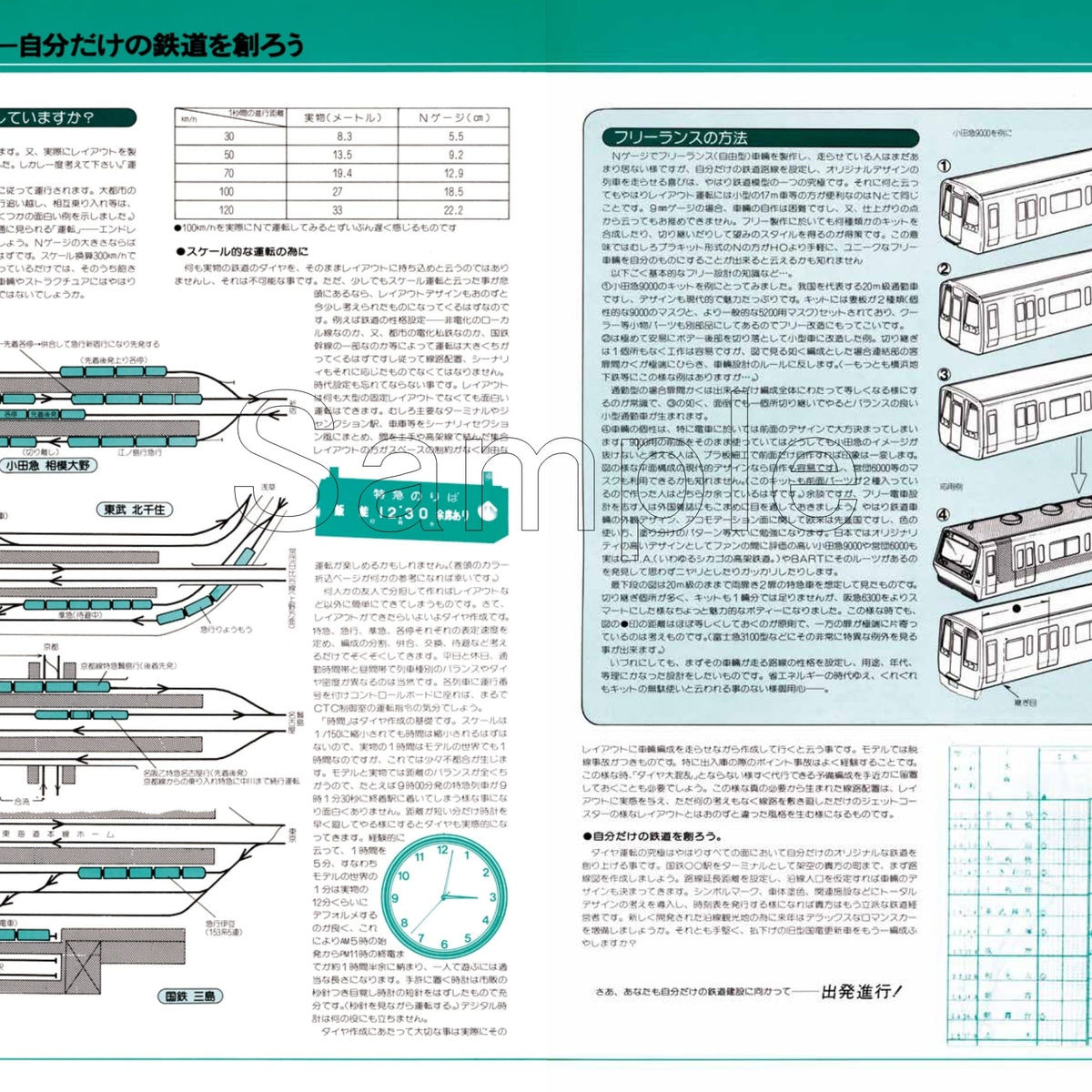 【予約販売・11月上旬出荷予定】GREEN MAX 1980年「'80グリーンマックスNゲージカタログ」