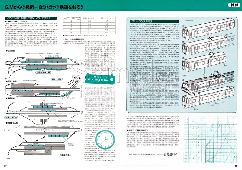 【予約販売・11月上旬出荷予定】GREEN MAX 1980年「'80グリーンマックスNゲージカタログ」