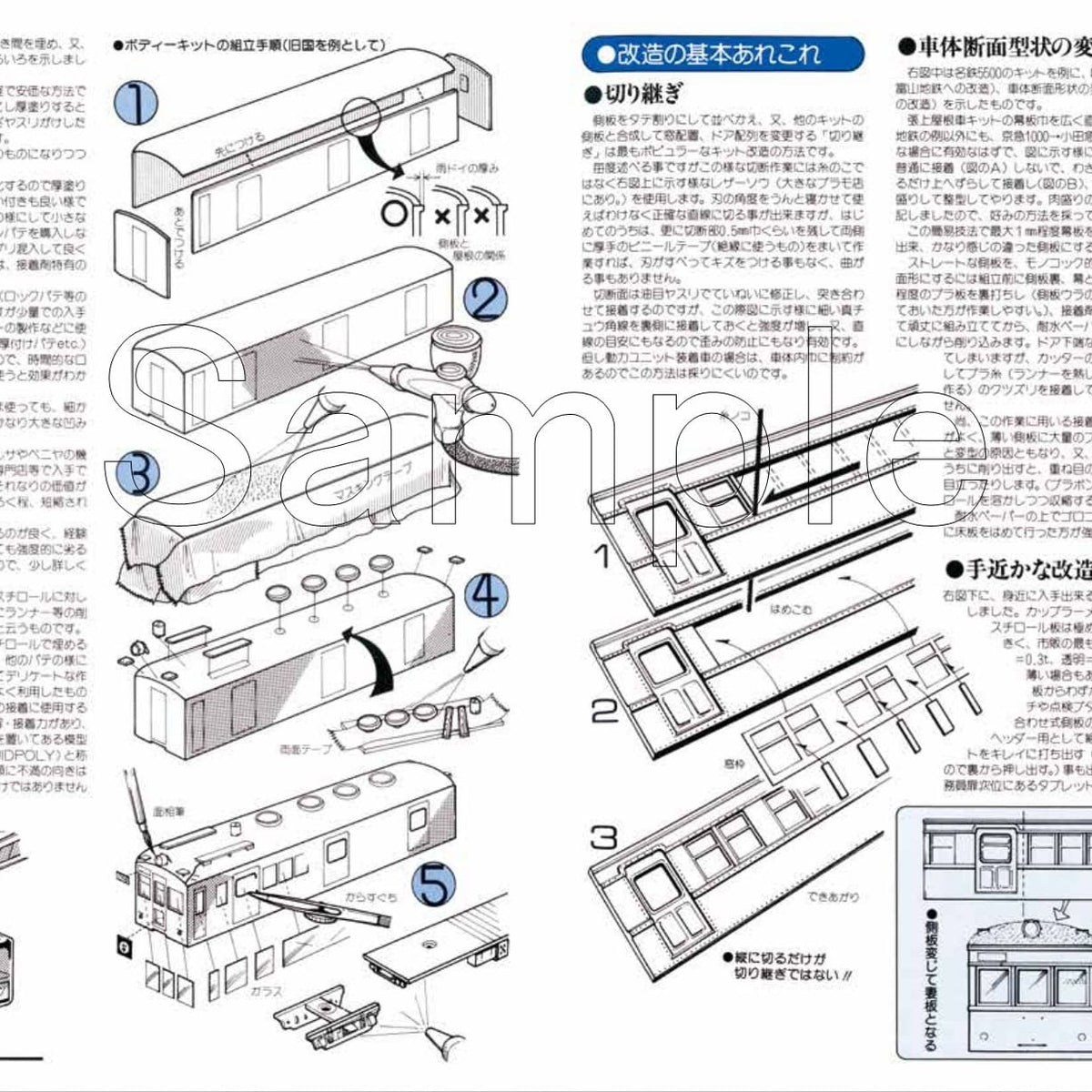 【予約販売・11月上旬出荷予定】GREEN MAX 1983年「NゲージカタログVol.4」